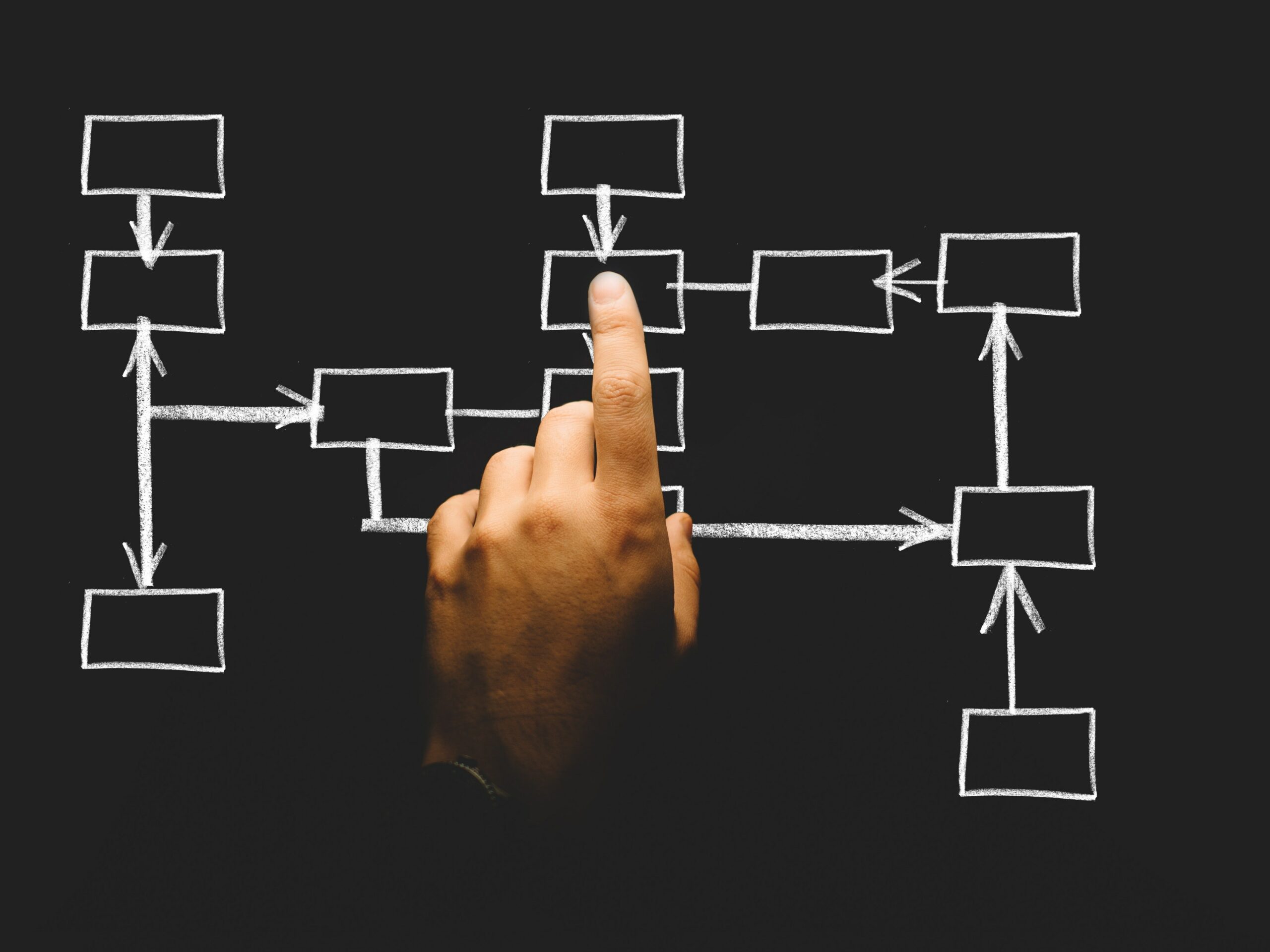 Le Versioning : l’indispensable pour tout développeur